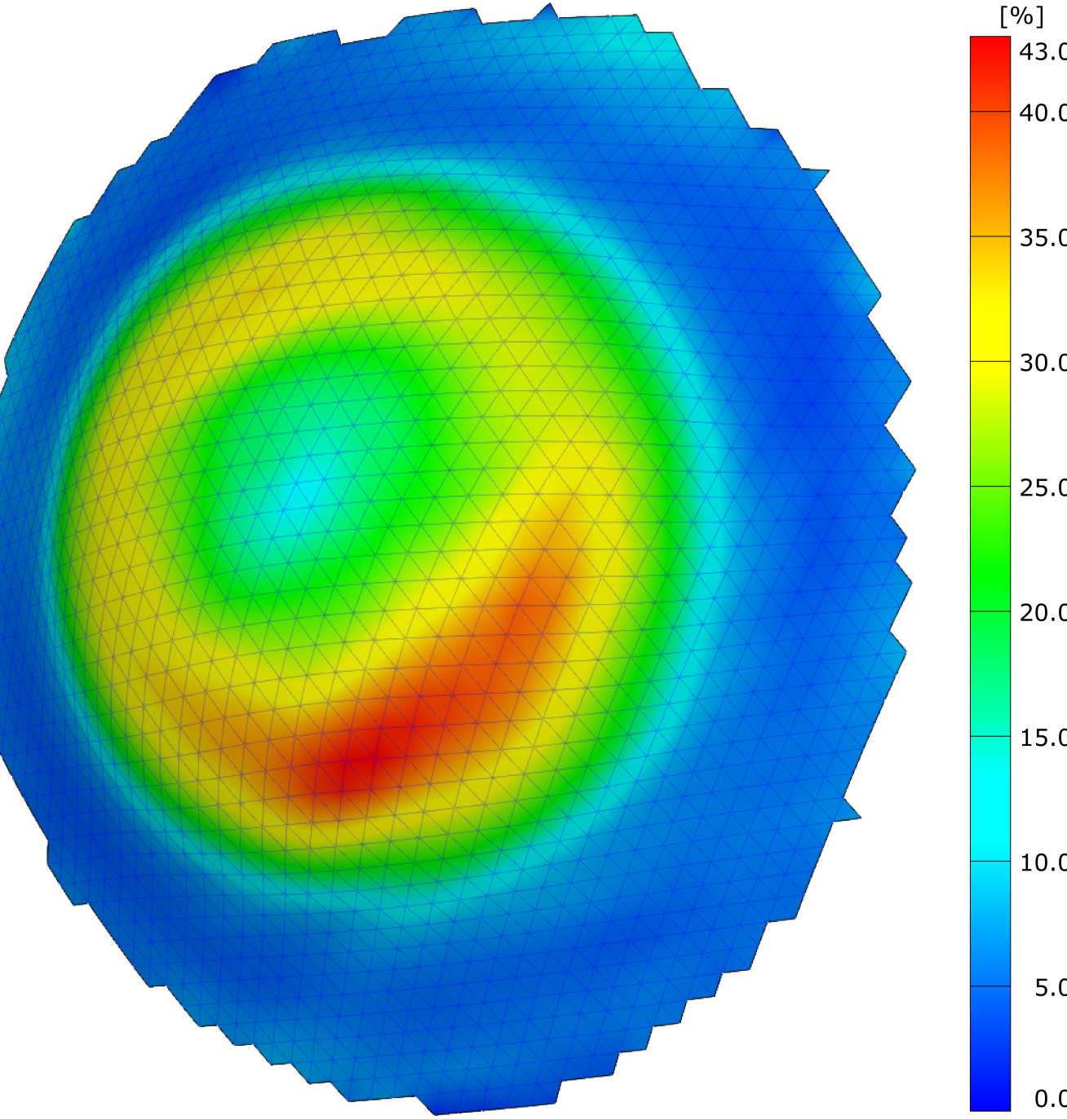 - Major strains in the Erichsen cupping test as measured by 3D DIC