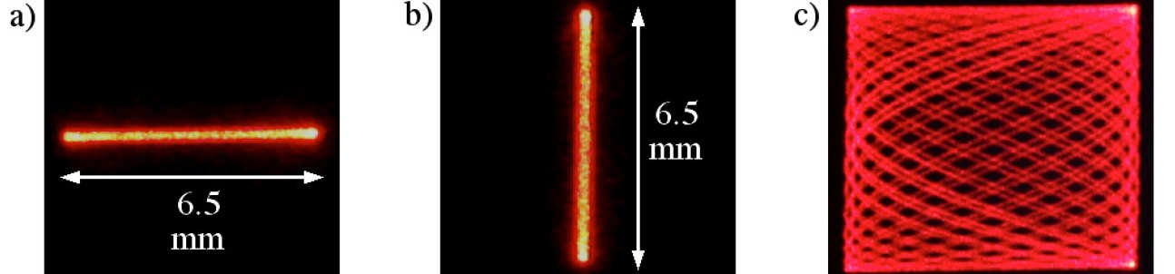 Tailored fibre waveguides -img3