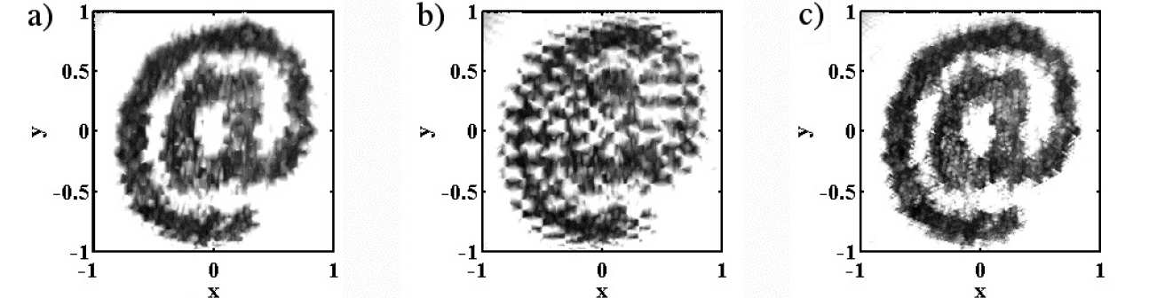 Tailored fibre waveguides -img4