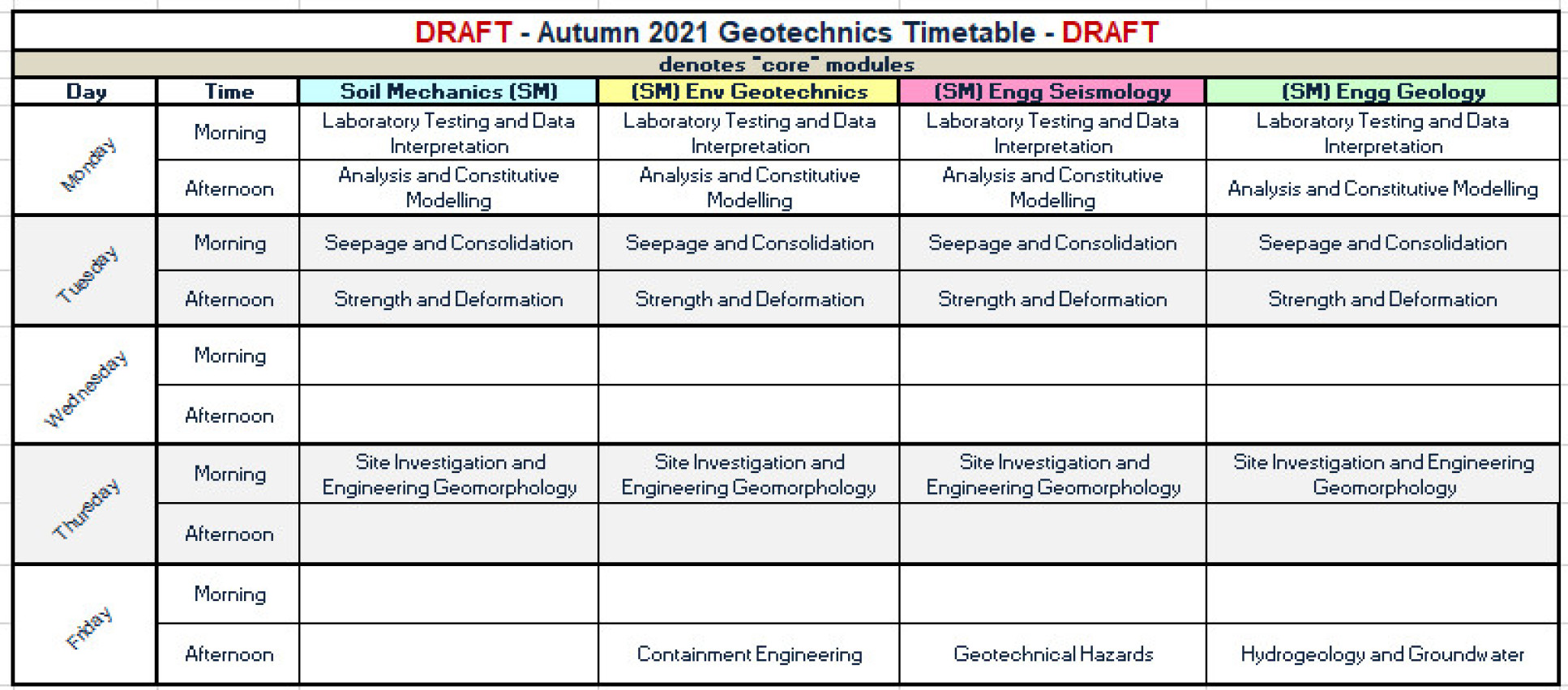 Indicative timetable