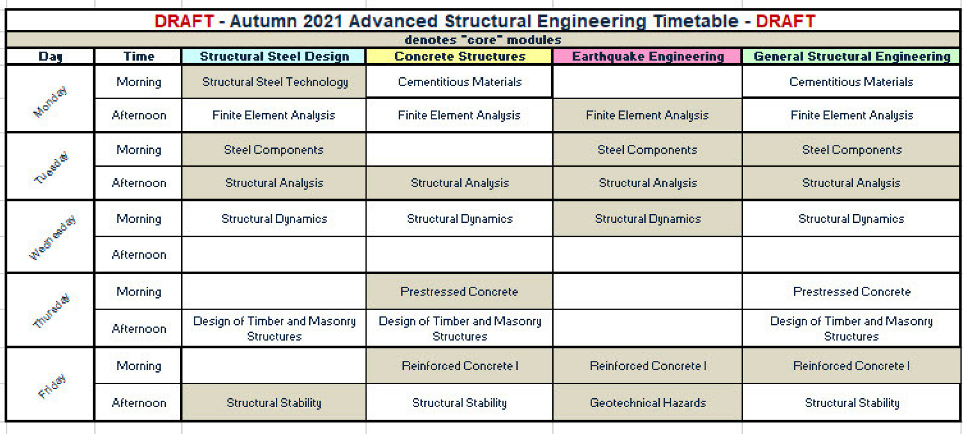 Indicative timetable