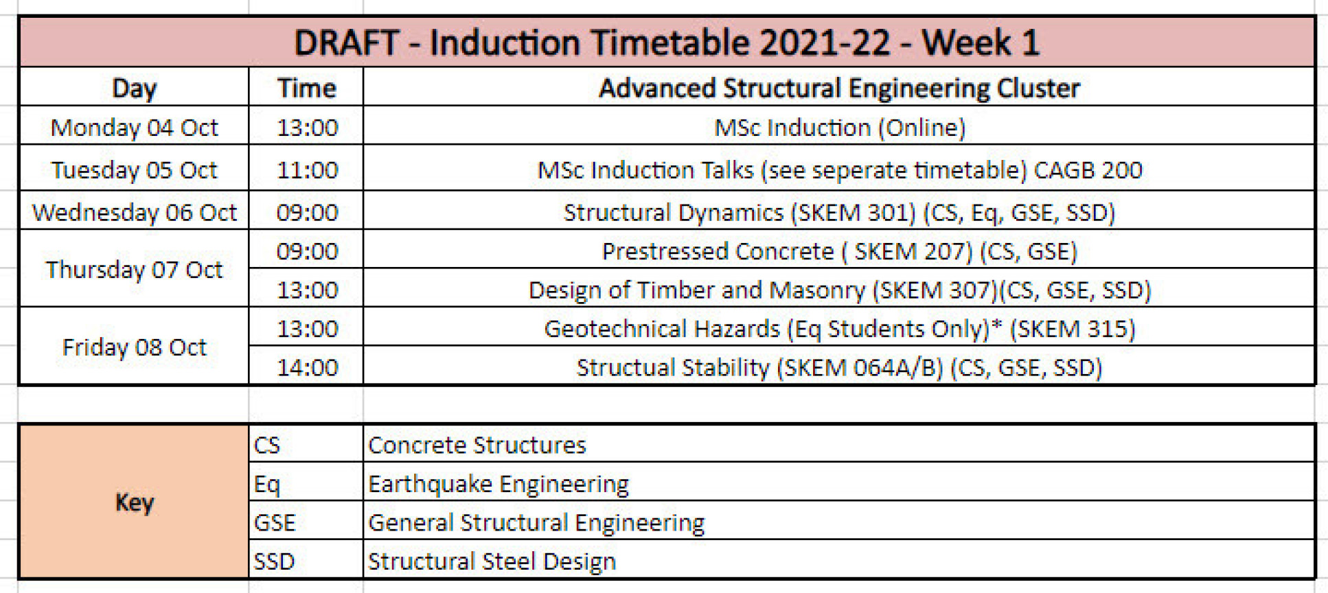 Induction timetable