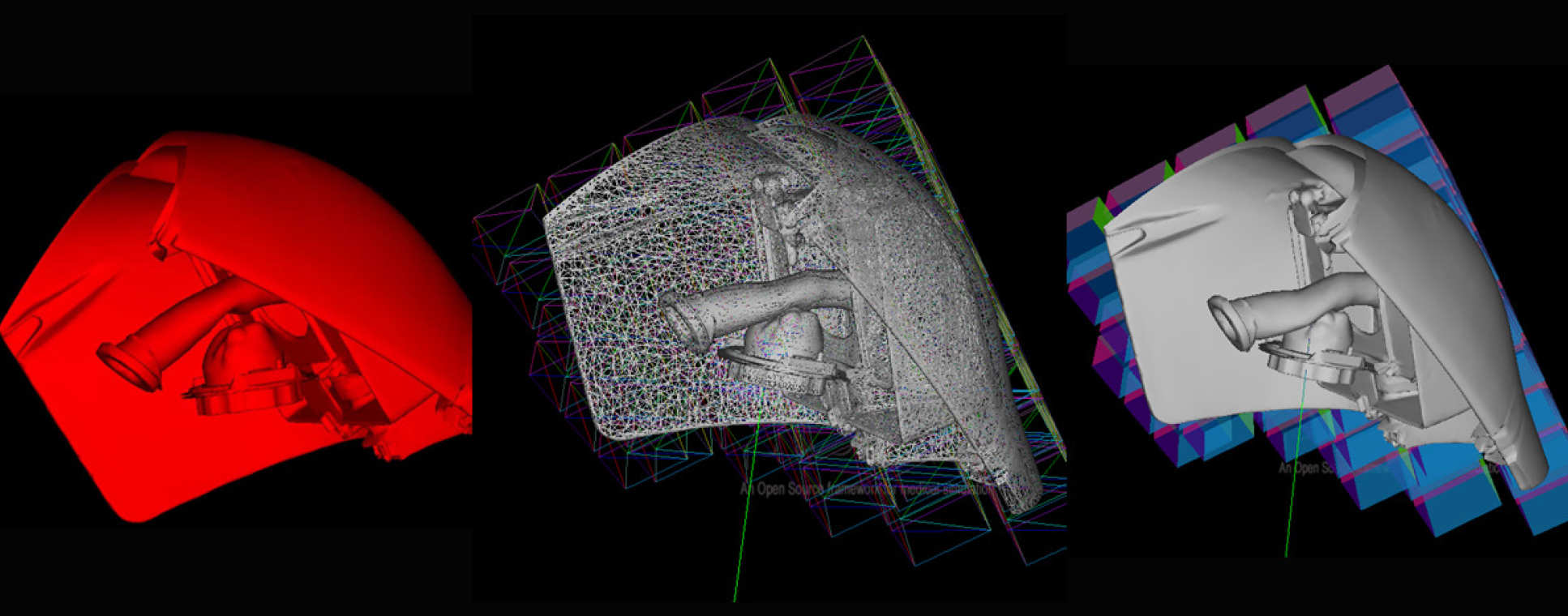 Simulation & Modelling Example