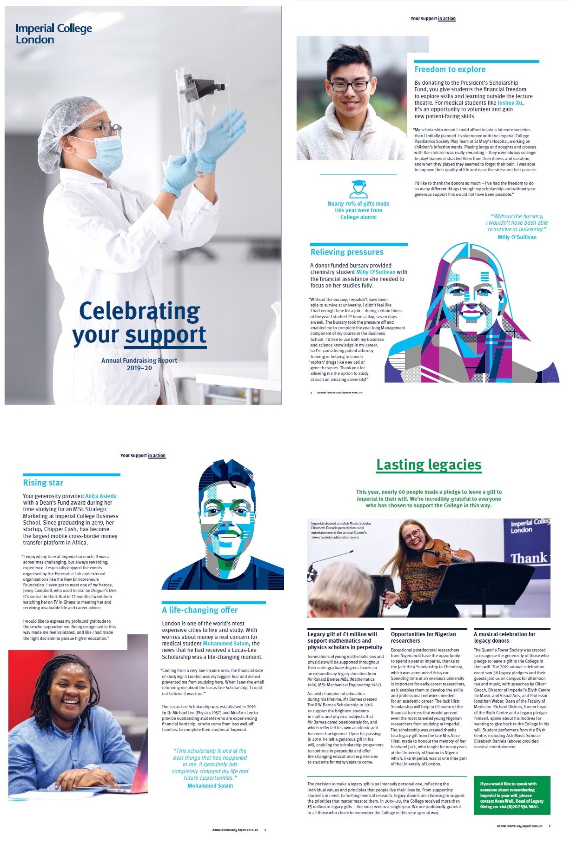 Annual Fundraising Report