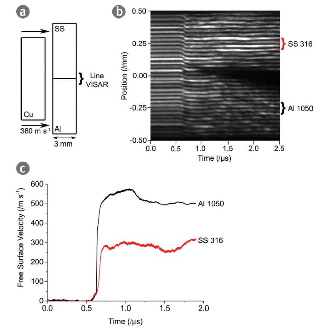 Figure 18