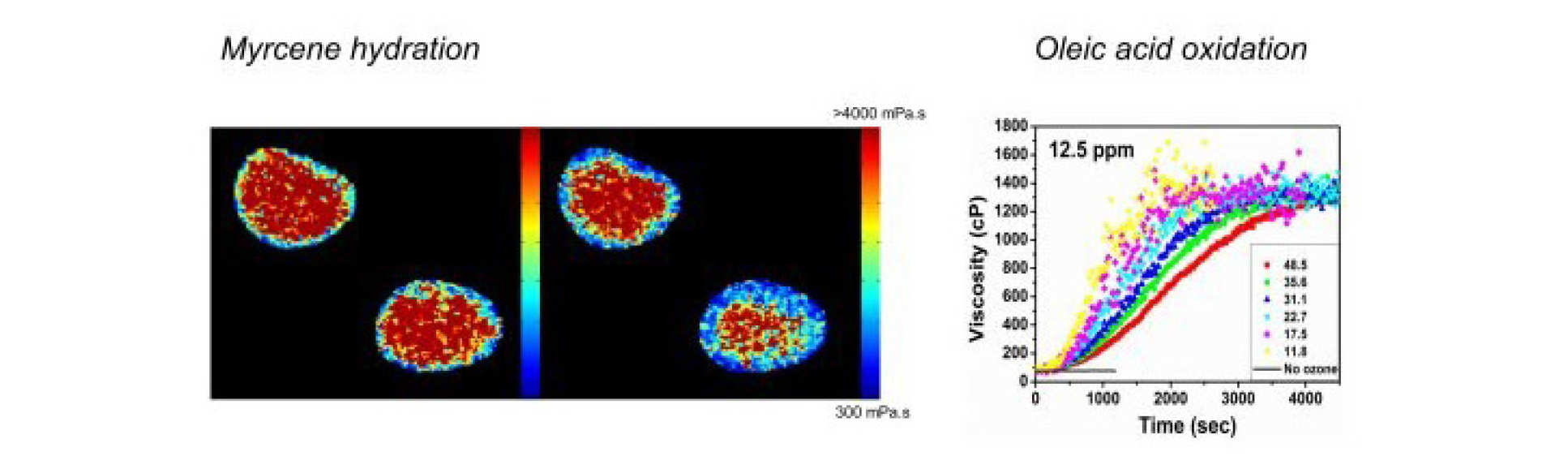 Imaging atmospheric aerosols