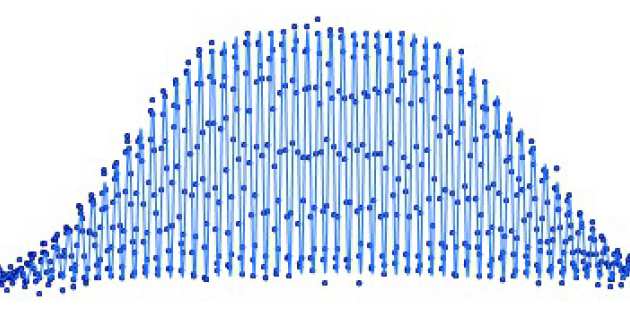 Time-Varying Constants