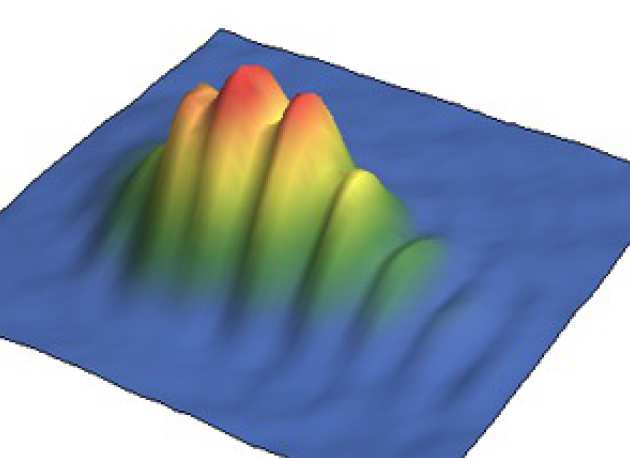 image shows the averaged image of 100 equal experiments