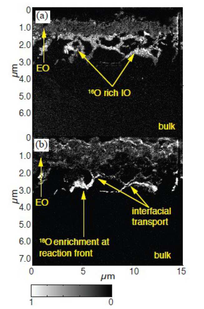 FIB-SIMS elemental mapping of FG RR1000 following exposure at 800oC for 120 hours, illustrating both counter-current and oxygen interfacial transport to the internal oxidation front. (a) 16O- image and (b) 18O- image.