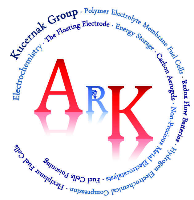 Group logo