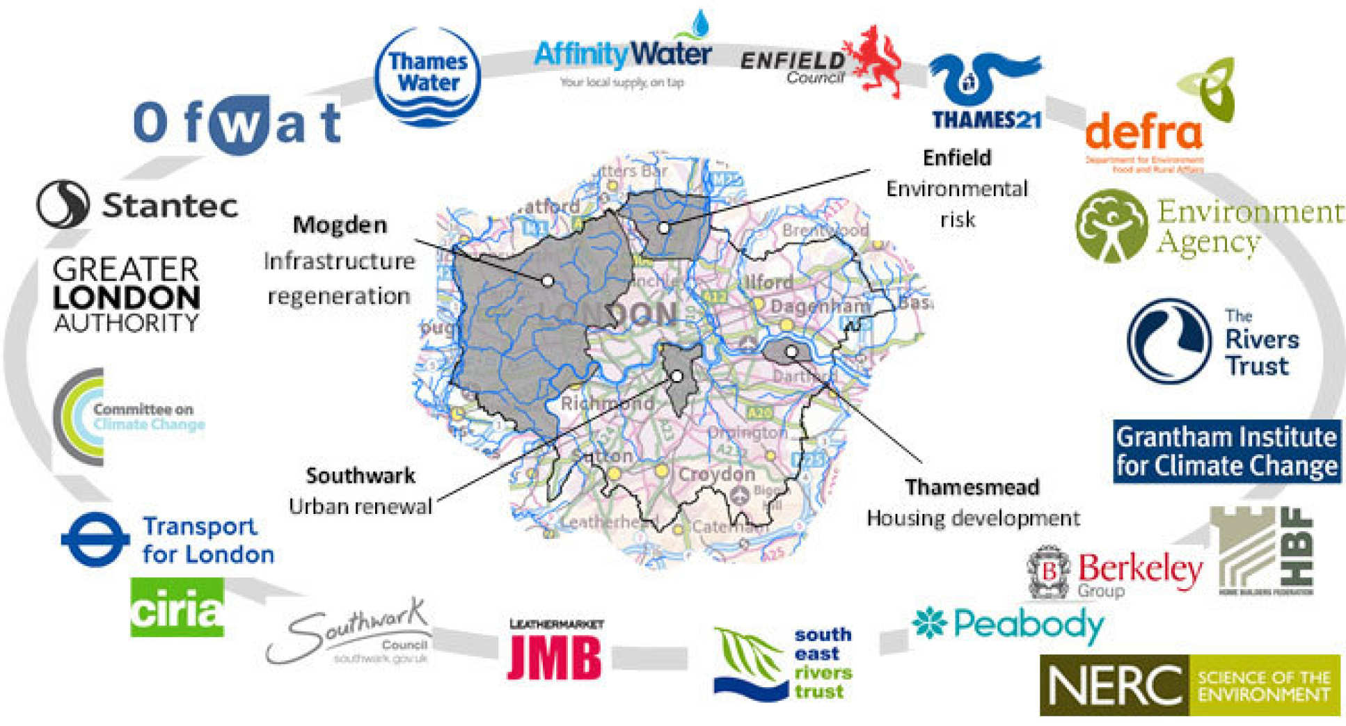 Funded by NERC under its Regional Impact of Science in the Environment 