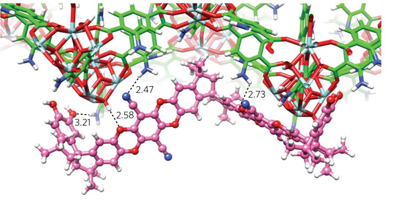 PIM-MOF composite