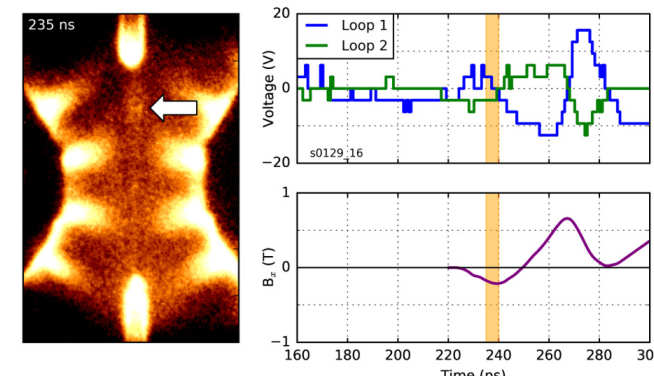 A plasmoid, imaged by a high speed camera, passing over a magnetic probe.