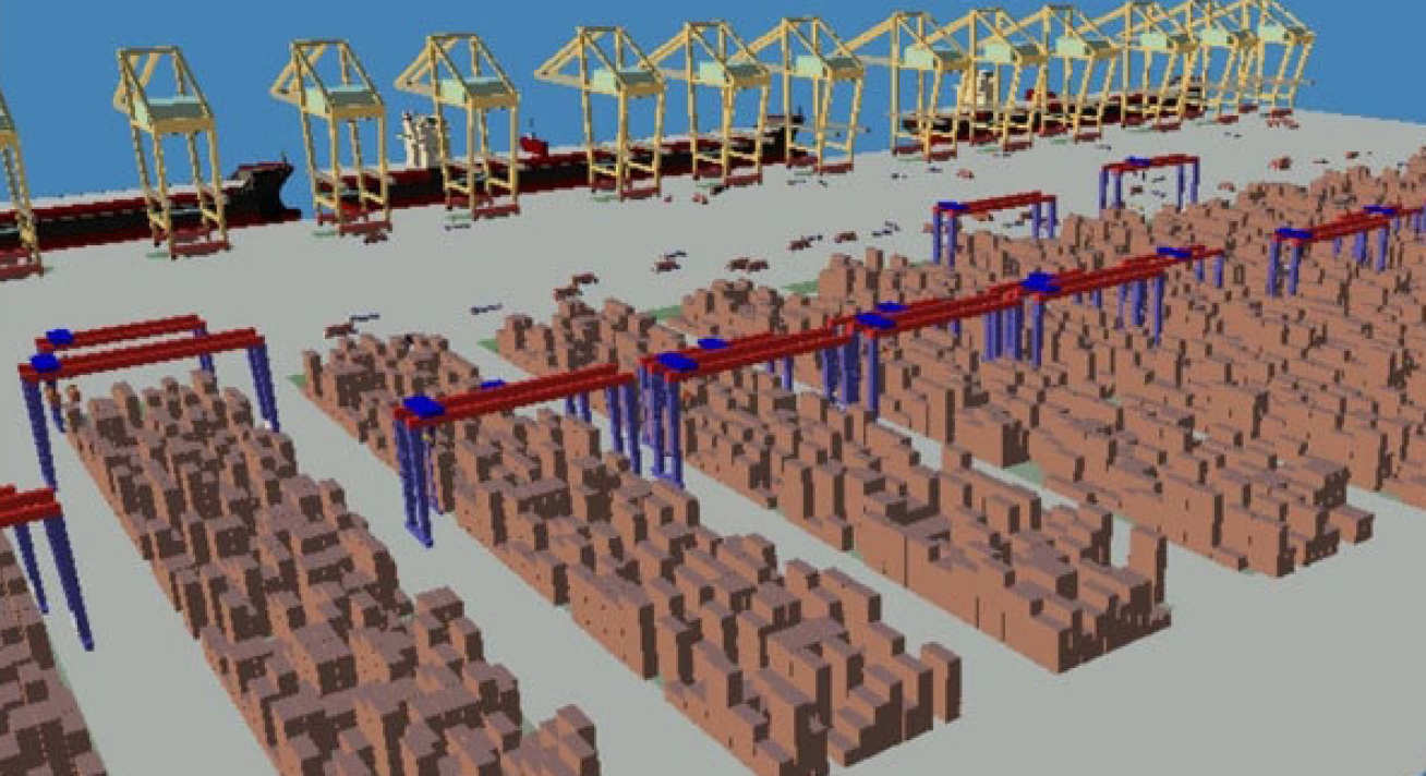 Screenshot of an automated container terminal port simulated within Limen