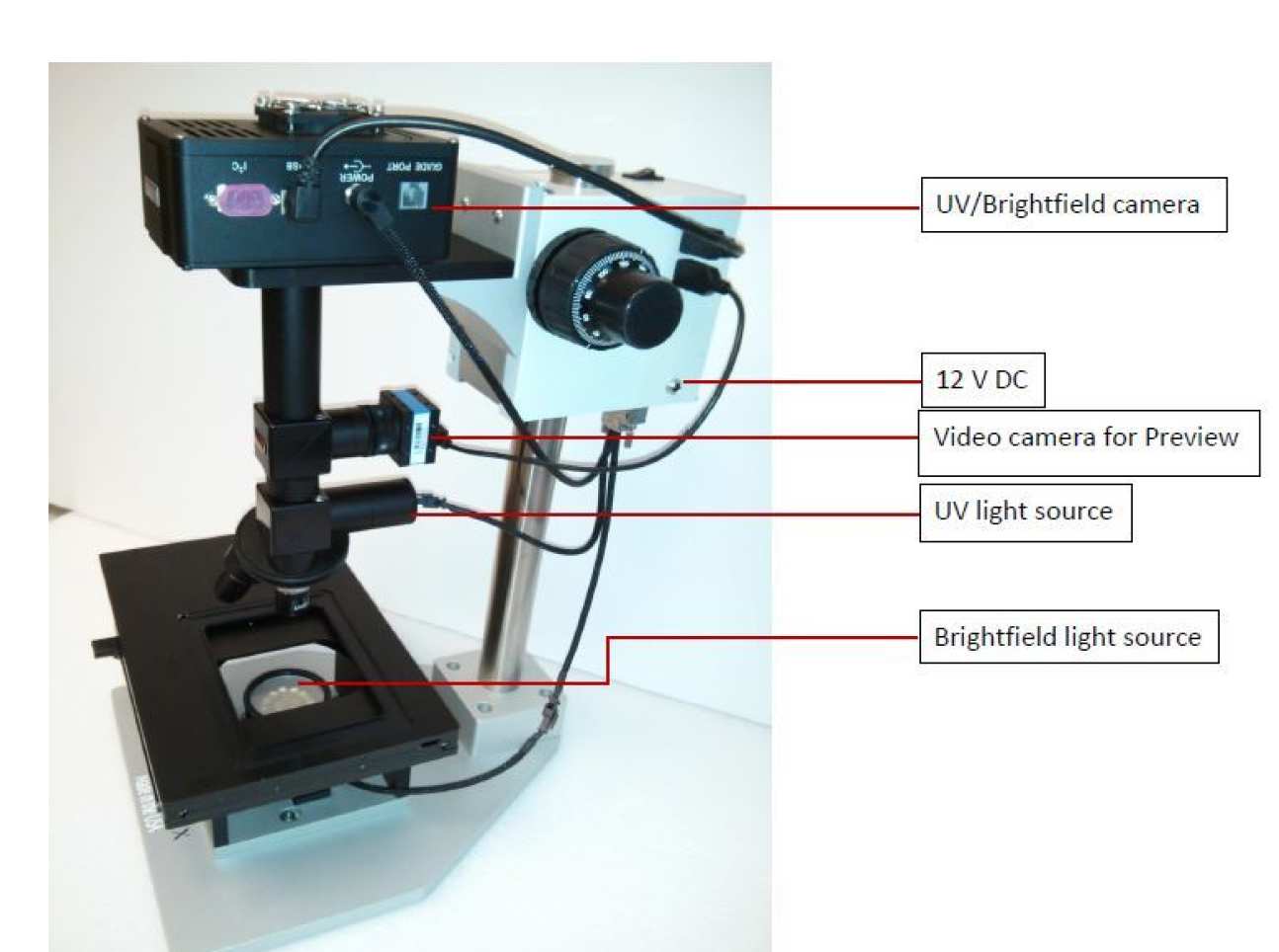 UVEXoverview