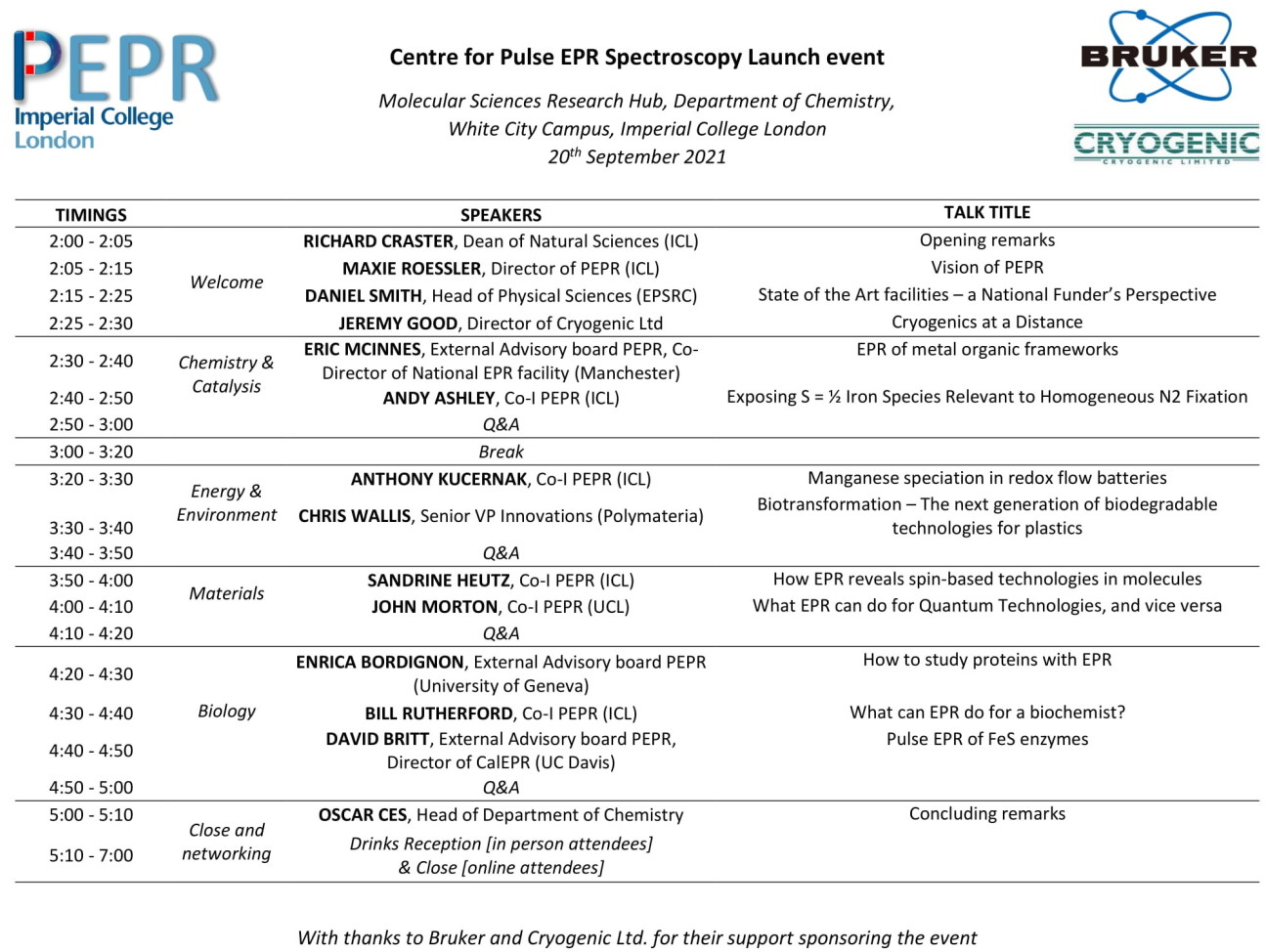 PEPR Launch Event agenda