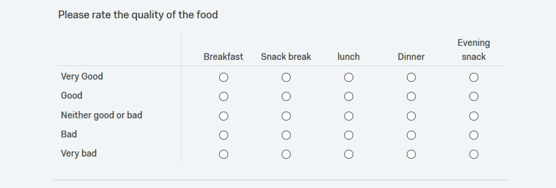 An example of a question grid