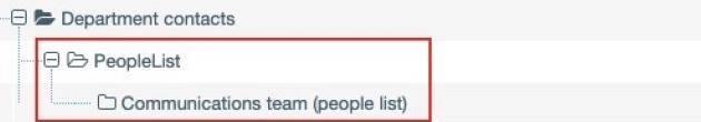 Site structure showing people list folder structure
