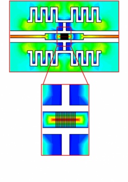 Terahertz generation in new device