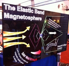 elastic band magnetosphere, made by the physics workshop