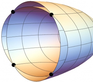 Conical refraction