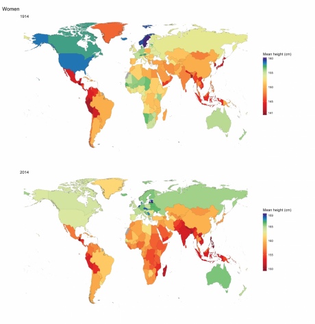 Height of women across the globe 1914 - 2014