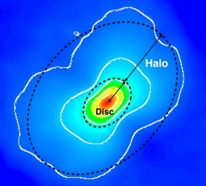 Red centre, shading out to blue in an elongated oval