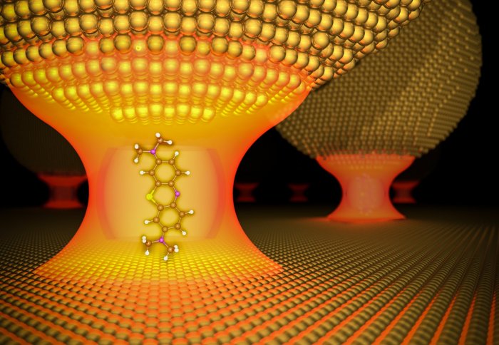 Chemical molecule in a barrel of light between a gold sphere and a gold plate