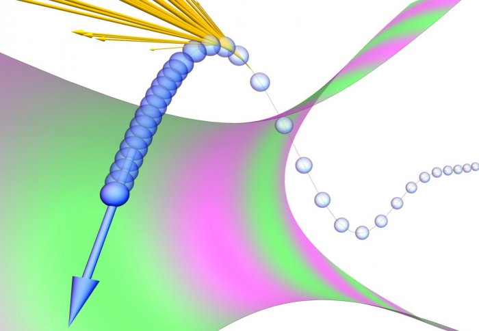 Illustration of a stream of particles losing energy when near a curved surface