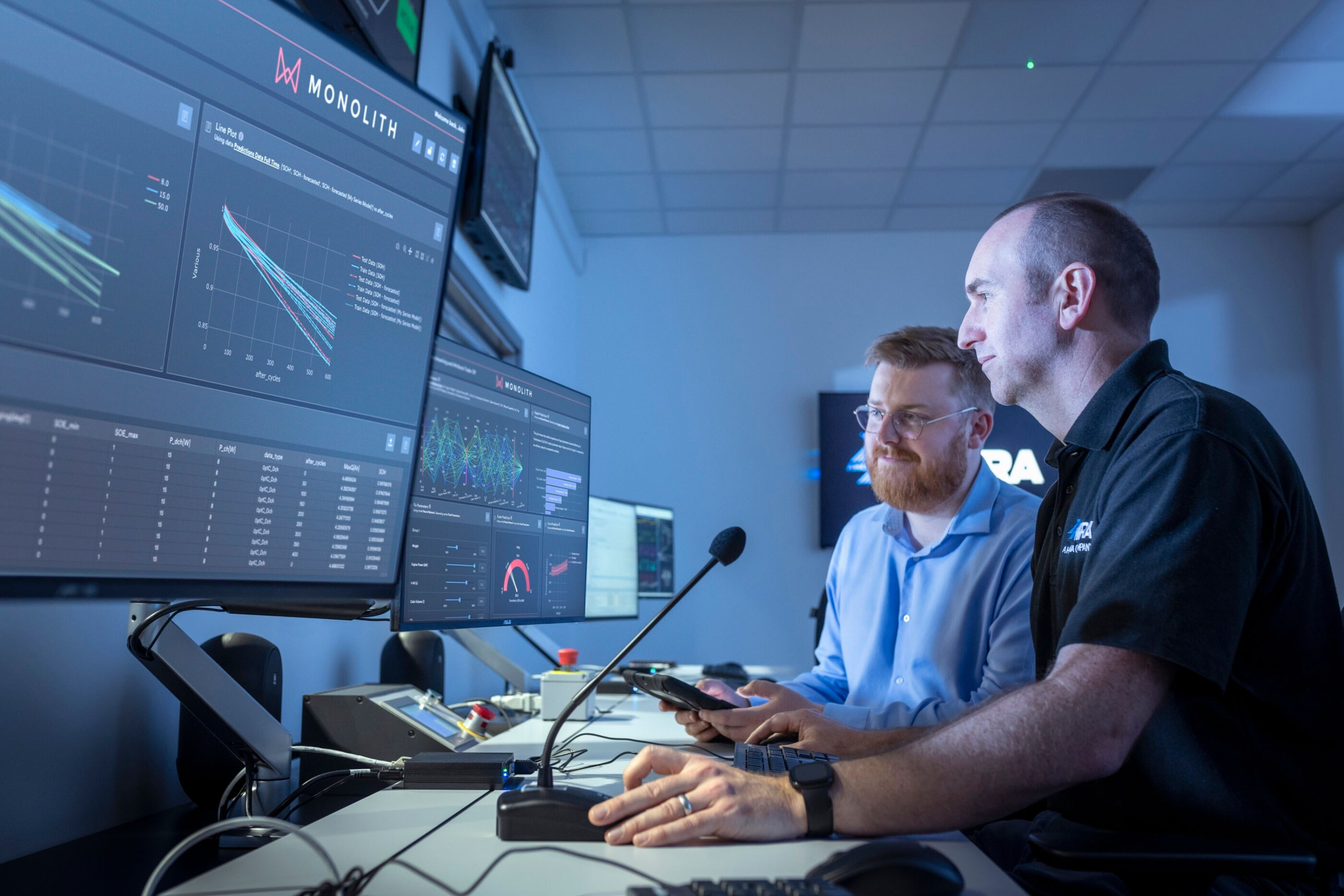 Monolith AI's system testing battery performance at Hobira MIRA