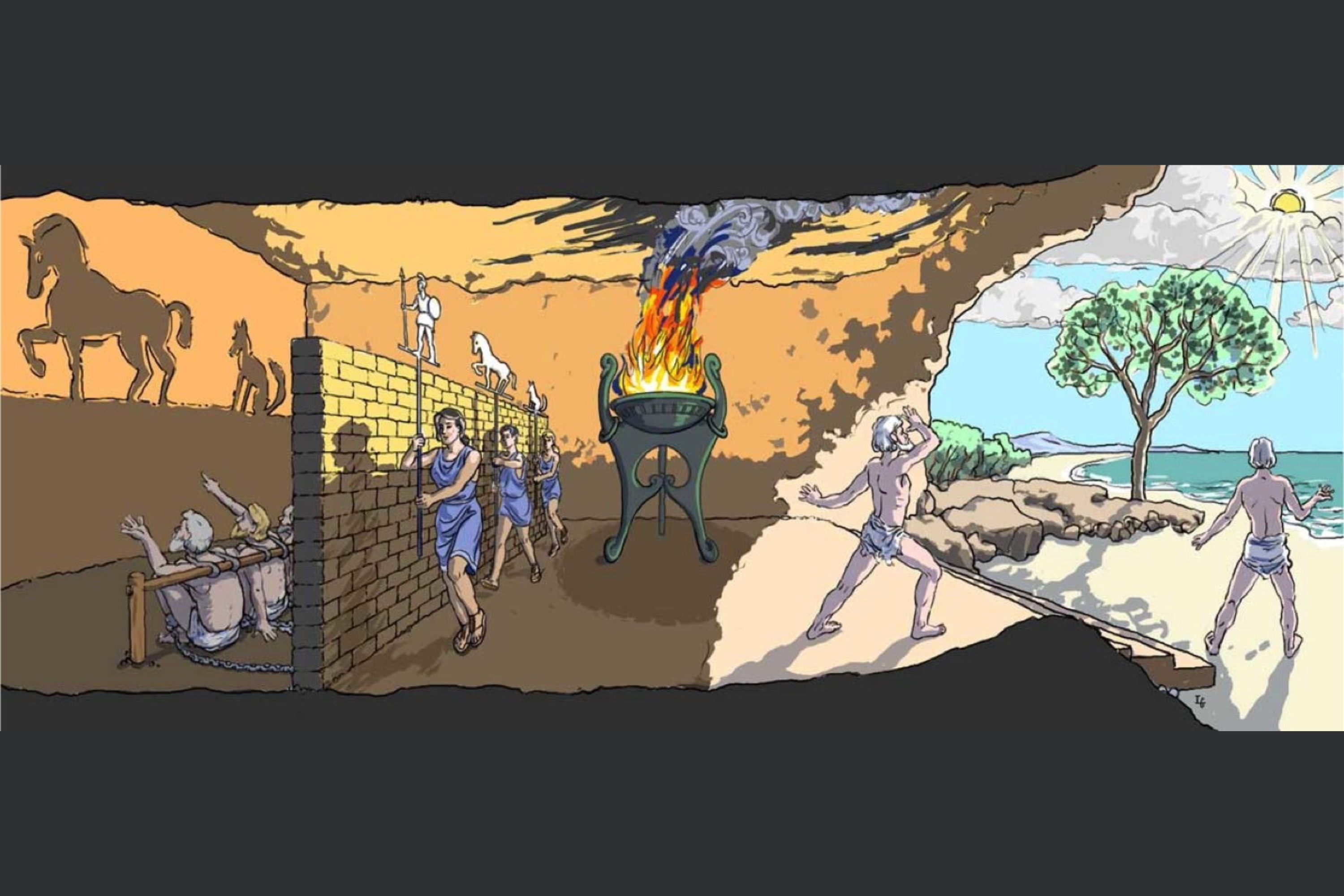Plato's allegory of cave