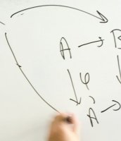 Toby Gee: Patching functors and the cohomology of Shimura curves ...