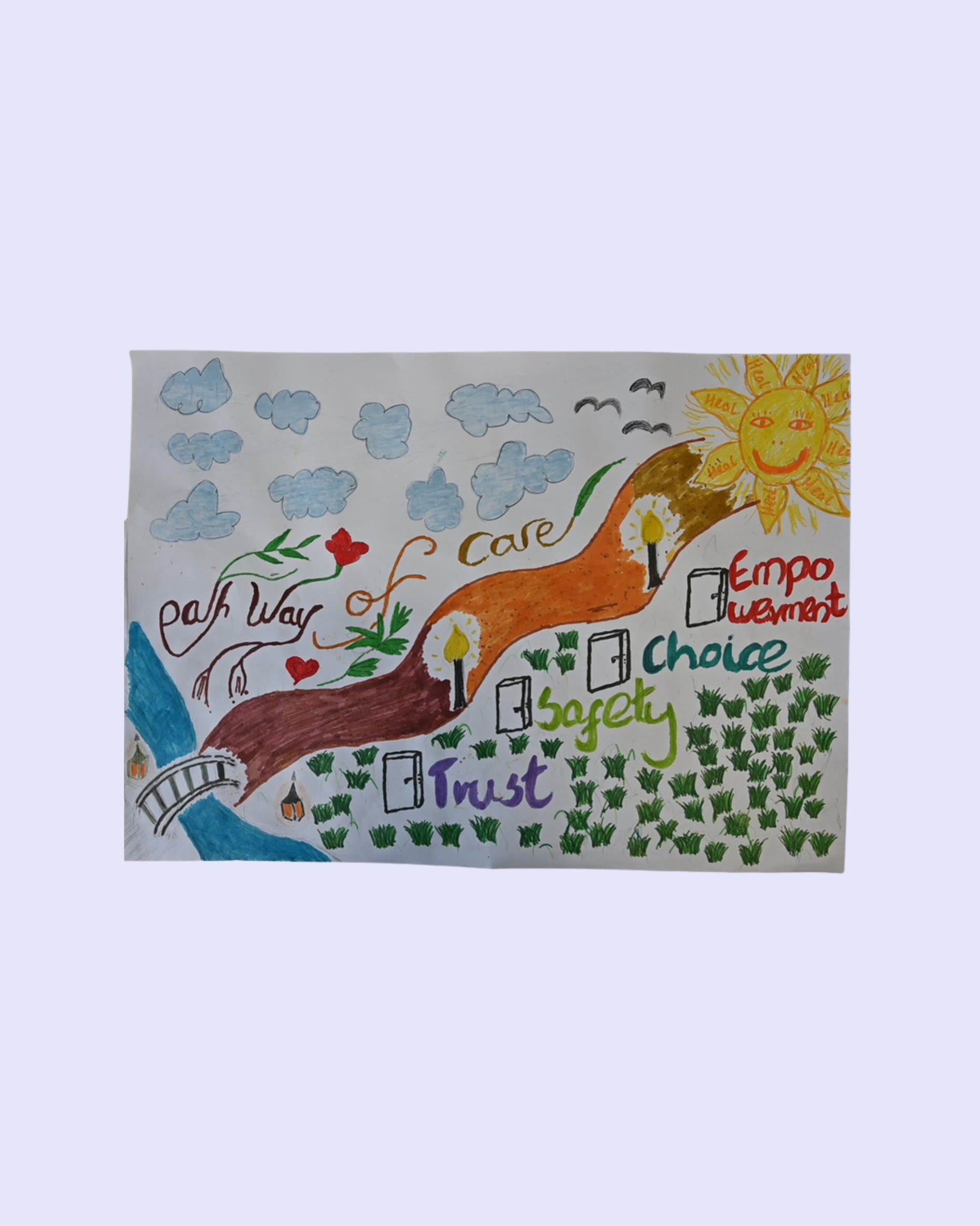 A drawing of a path which starts at a bridge and ends at the sun. There are clouds above the path, lamp posts along the path, doors beside the path, and grass below the path. The words say Pathway of Care, Trust, Safety, Choice, Empowerment.